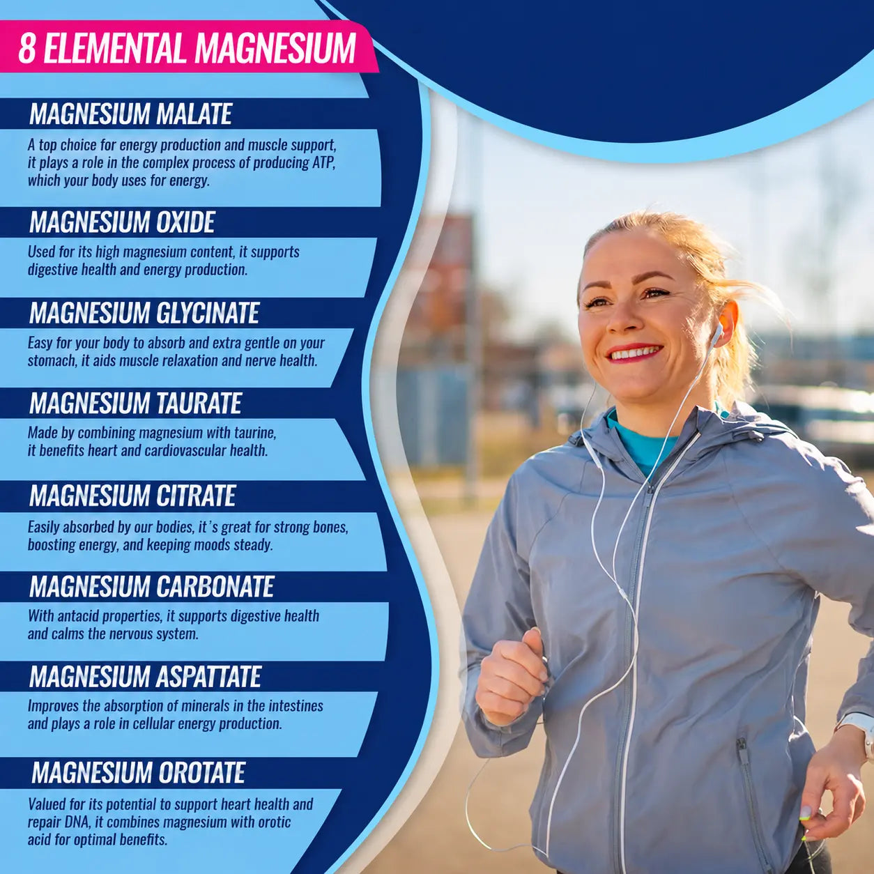 Magnesium Complex 1000MG